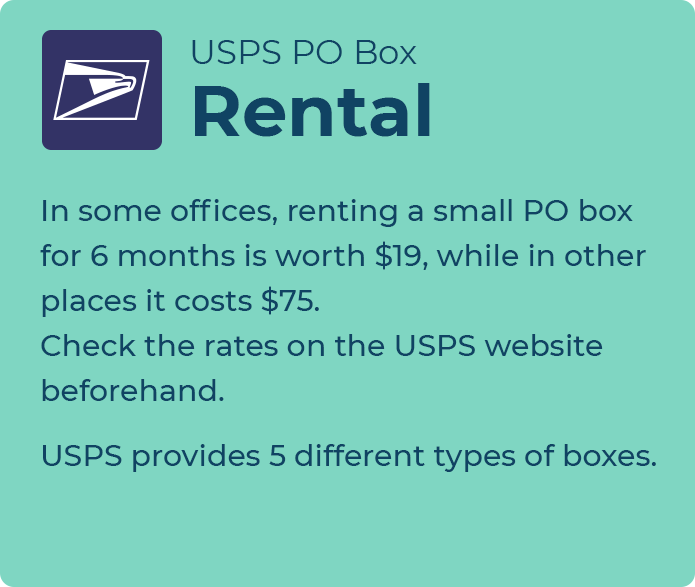 usps po box rates